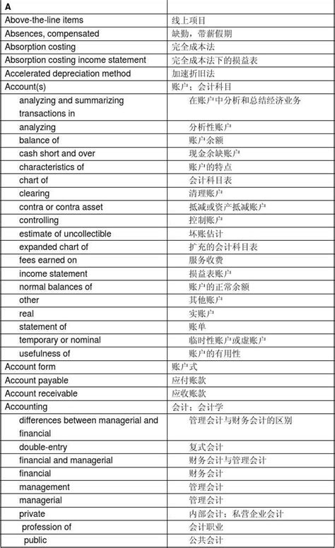 1969生效|条约术语词汇表